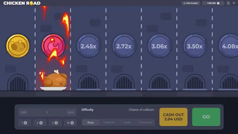 D&eacute;couvrir Chicken Road : Profil du Jeu